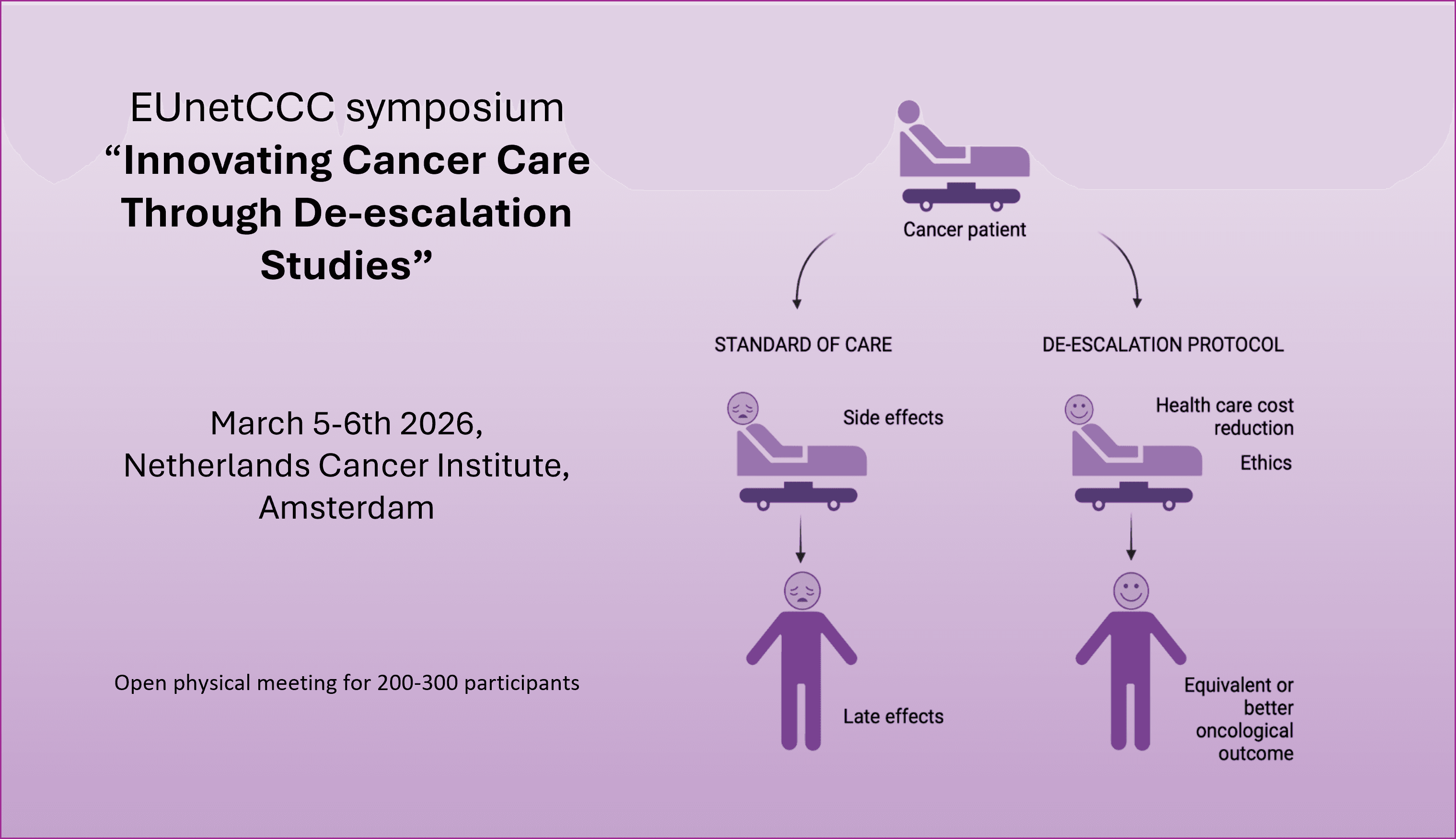 Symposium “Innovating Cancer Care Through De-escalation Studies”. Save the date!